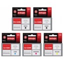 Zestaw Activejet do Canon PGI-525 CLI-526 - 5x nowy tusz chip